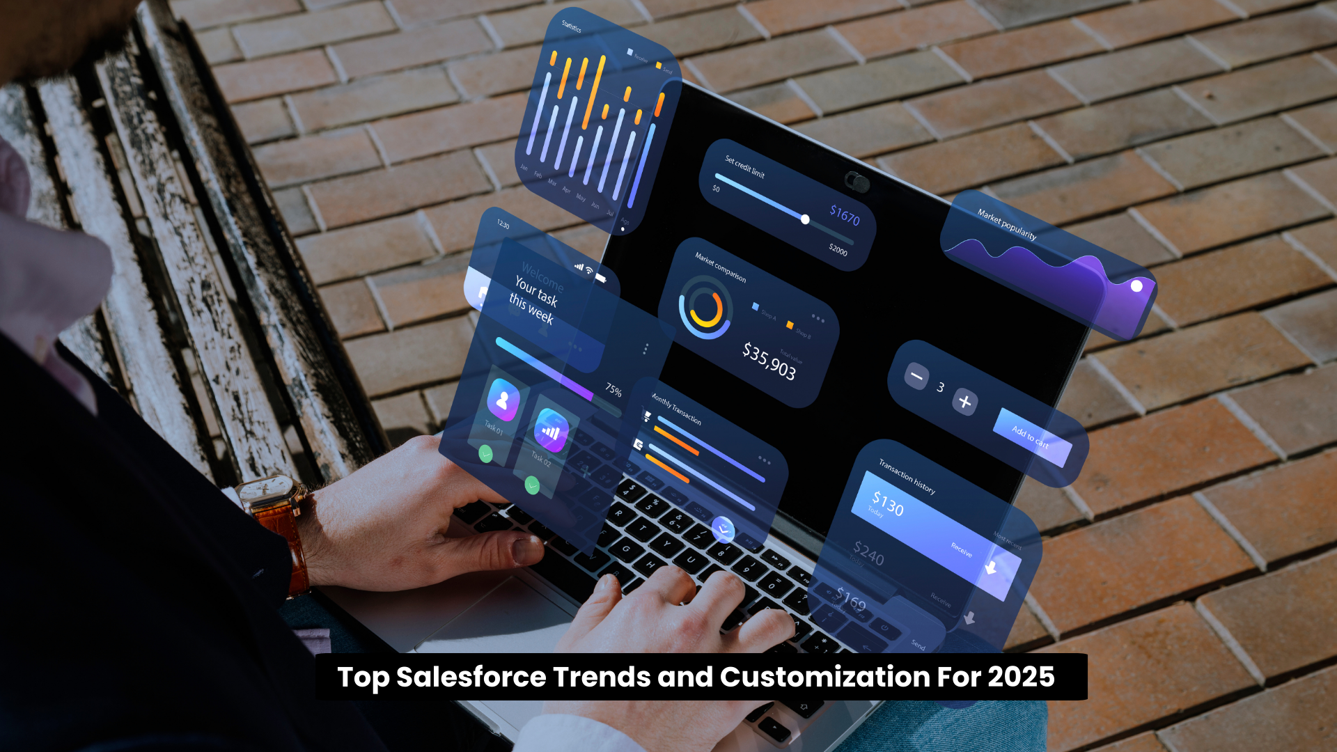 Salesforce Trends